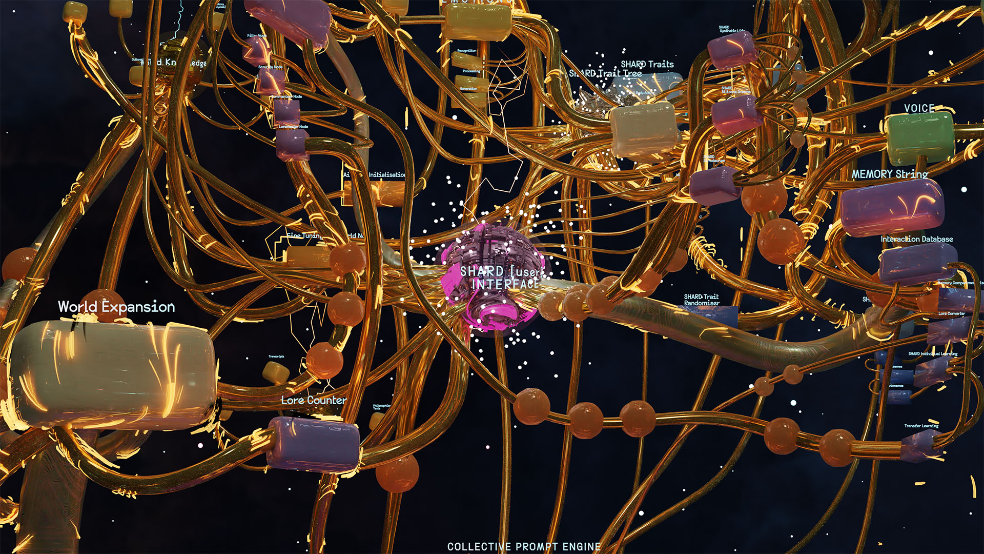 Visualised Shard data, world, memory and AI architecture